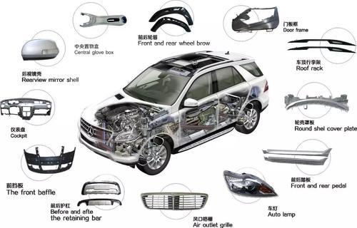 區塊鏈 重塑汽車產業，從原材料到租賃的全程數字革命